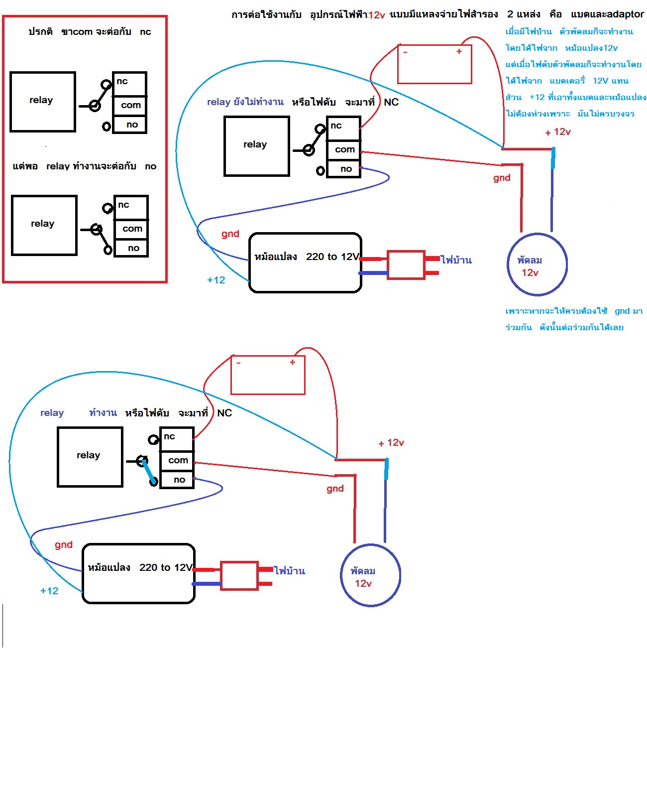 module relay 12v 30A มี opto ไม่ต้องกลัวว่า MCU จะพัง